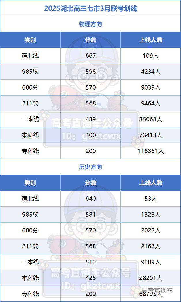 1742180220465509.png 265e9804c6800011b1332c7ce62ed21.png