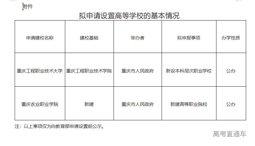 1742202464389896.png 6b6ed57c949be328aba2ce132b1a476.png