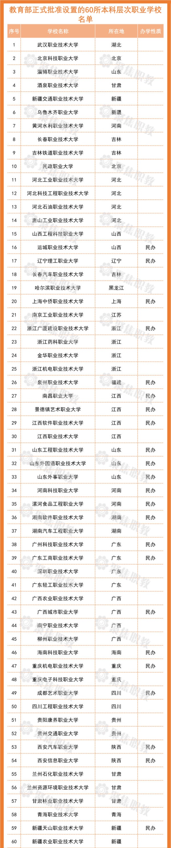 1742349970715439.png 微信图片_20250318165459.png