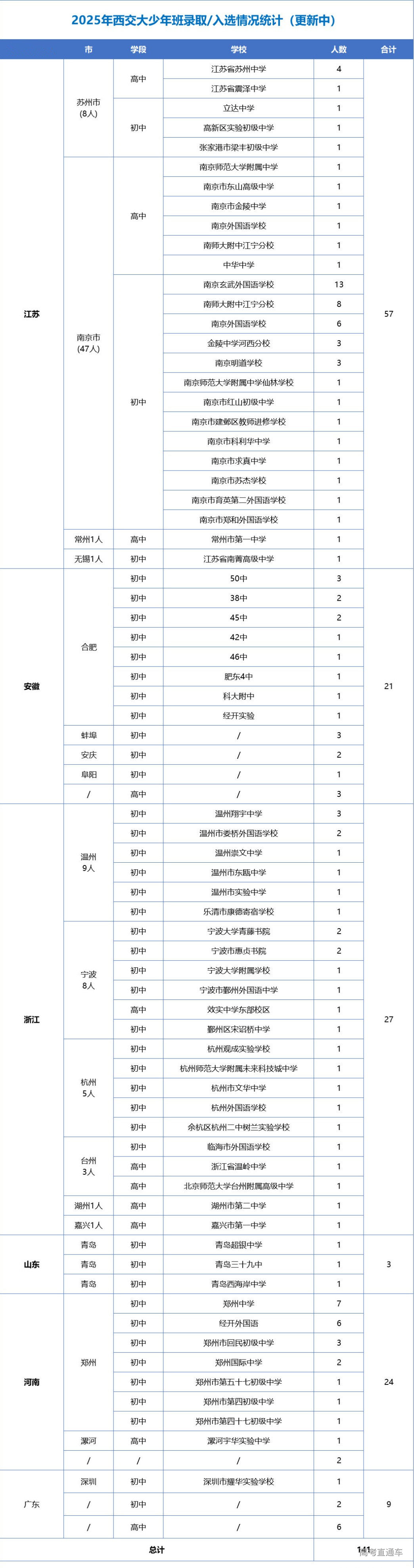 1742463571772549.jpg 1742462629379878_副本.jpg