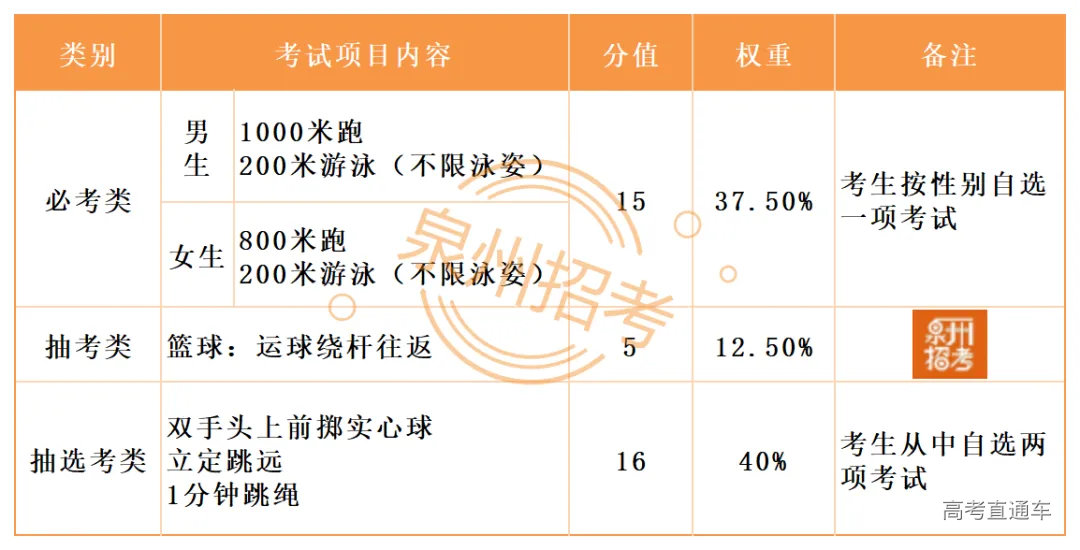 转 Word_提取文字 2025-03-14 16.38_Sheet1(1).png