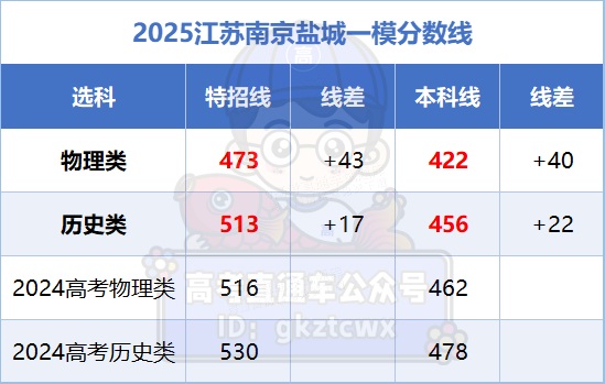 0399afc69b49f42a04a5dc3cfdf1b8d.png