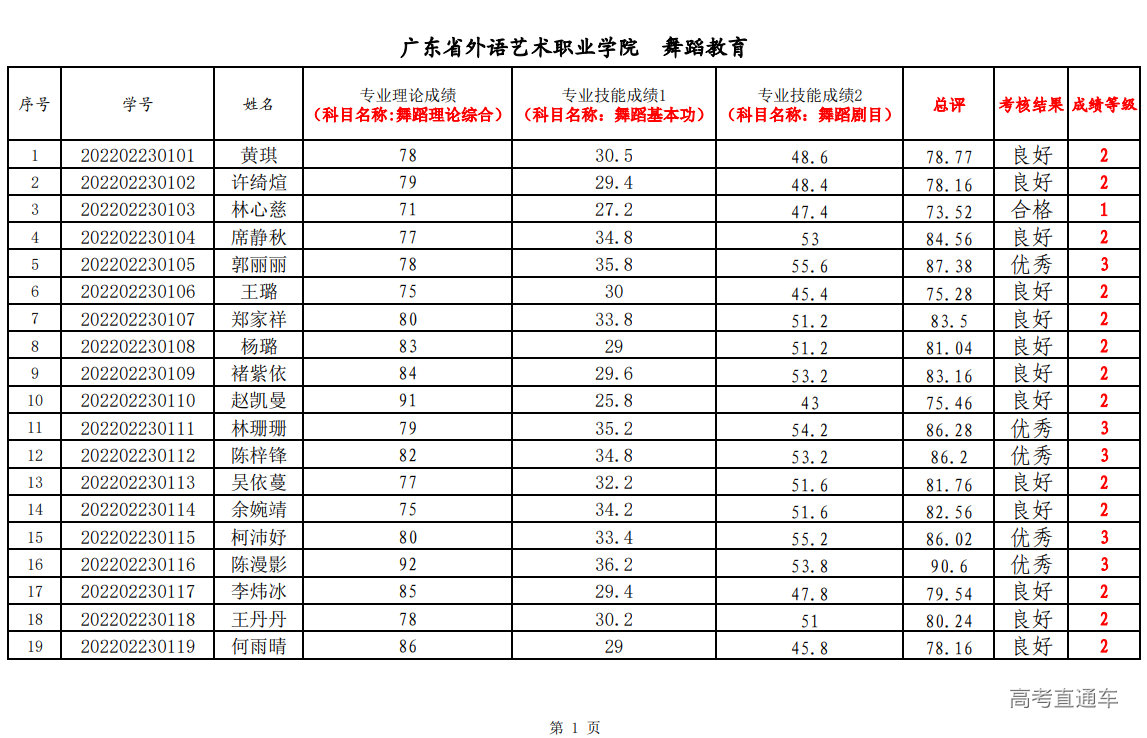 1743171813120007.png image.png