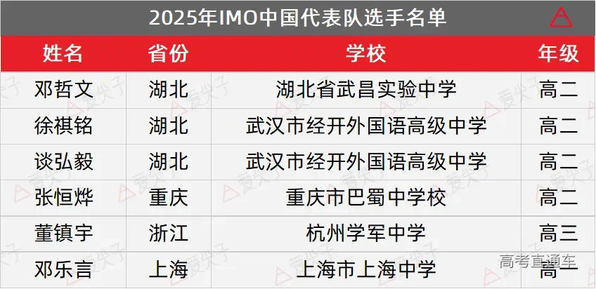 1743307218228770.png image.png