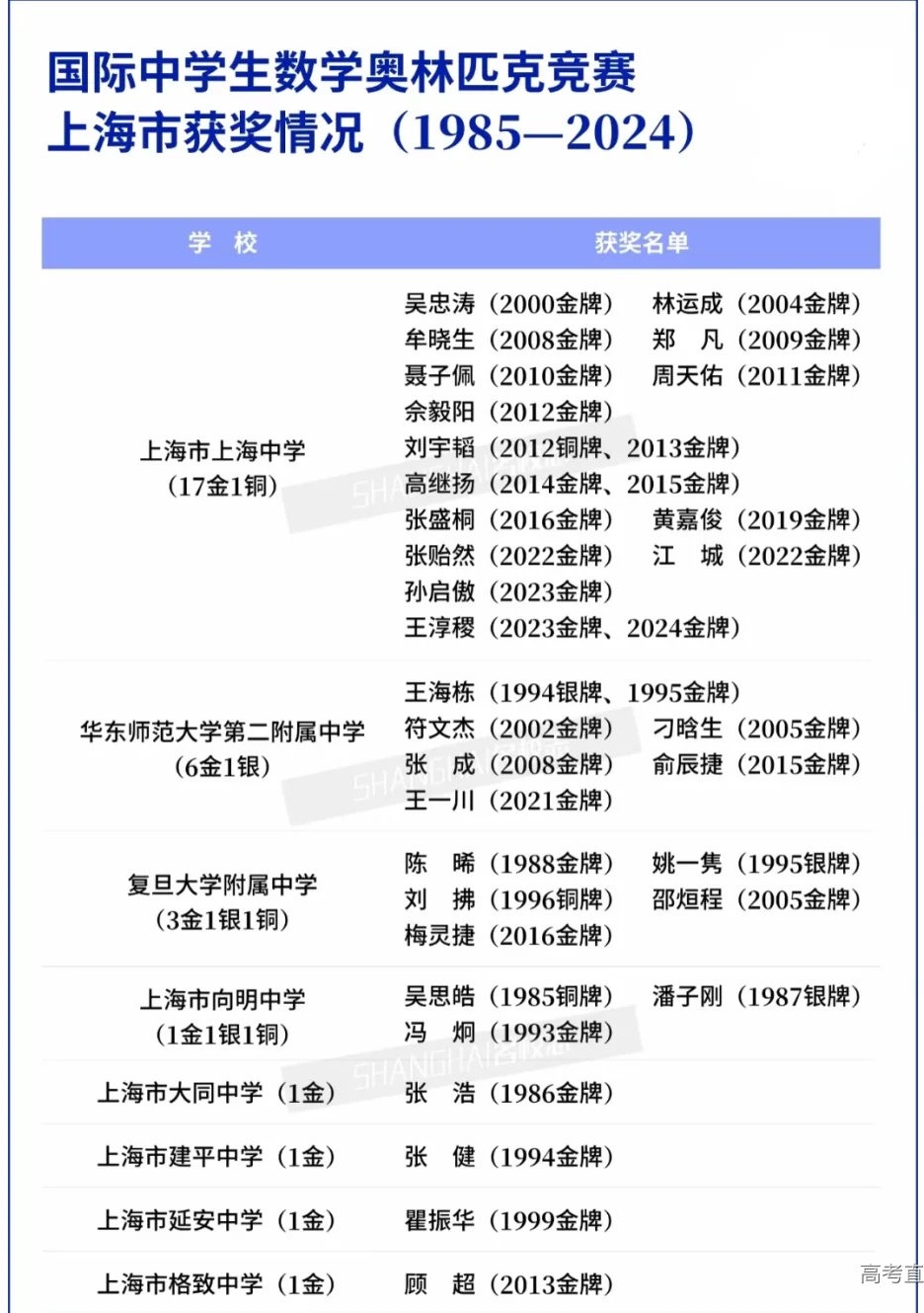 1743307524691143.png image.png