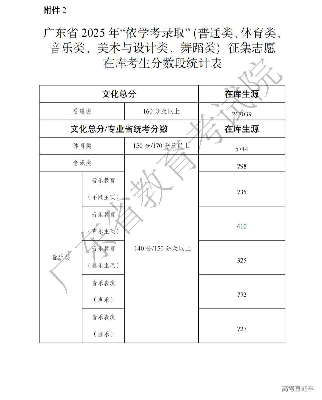 1743338336764464.png gkztcimg.png