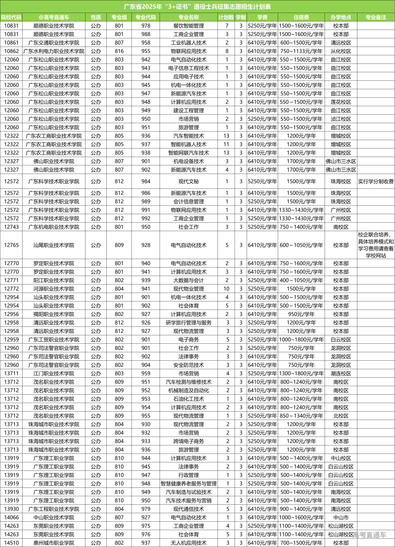 1743347971677443.png 87265dc57dddae40030f169c5370bf8.png