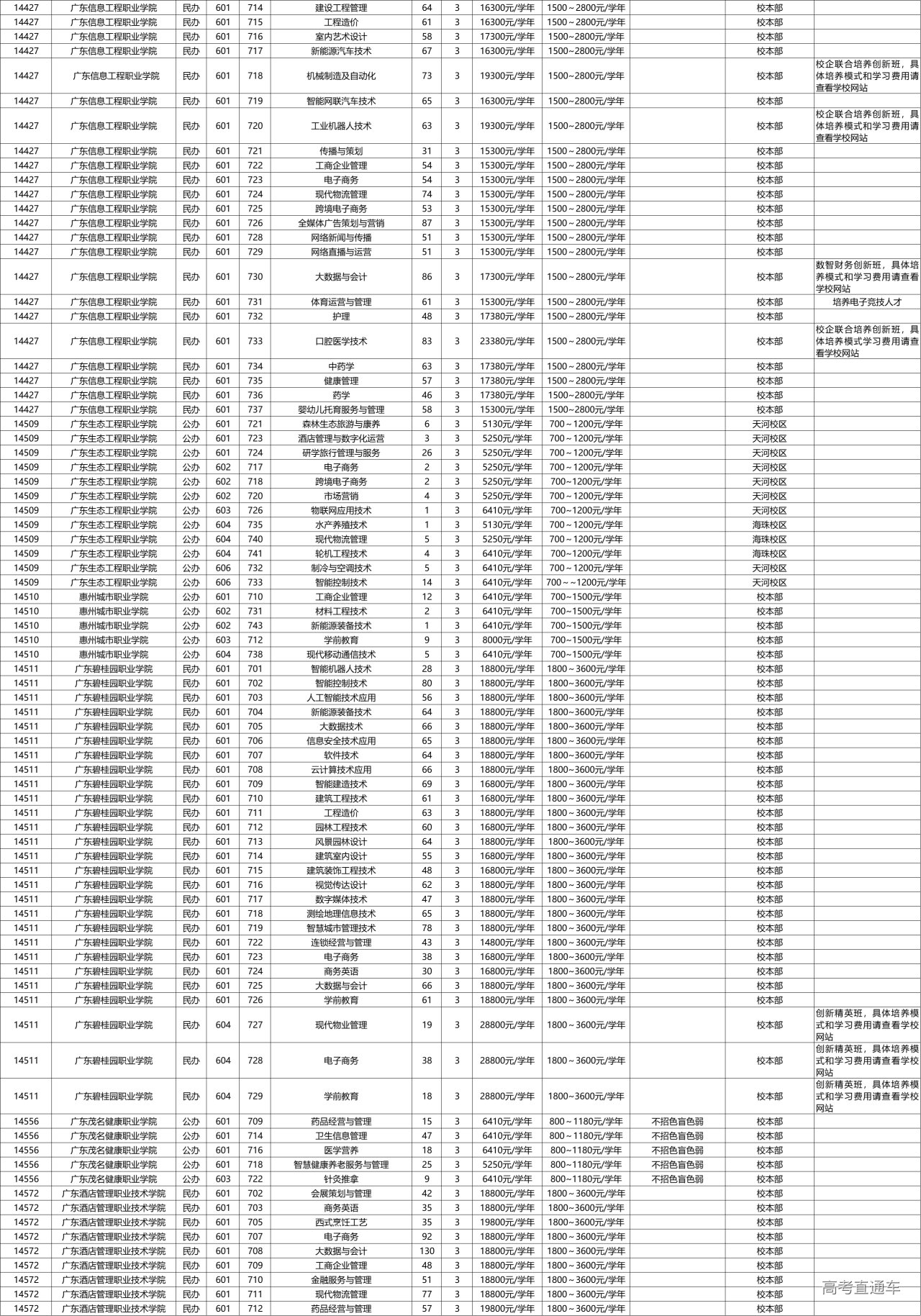 1743348524224062.png 1f46a4431bfca17231ef113bfbb5dbe.png