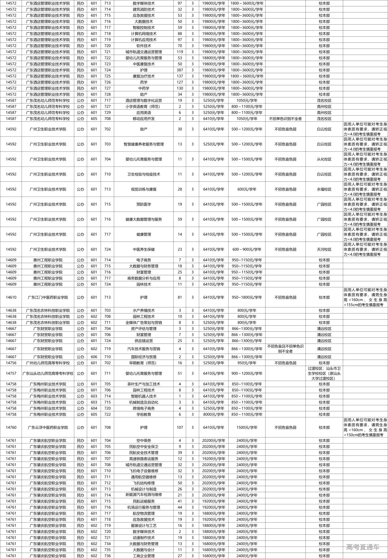 1743348554133496.png 3b043dc3d9493ea626b30dfe439810b.png