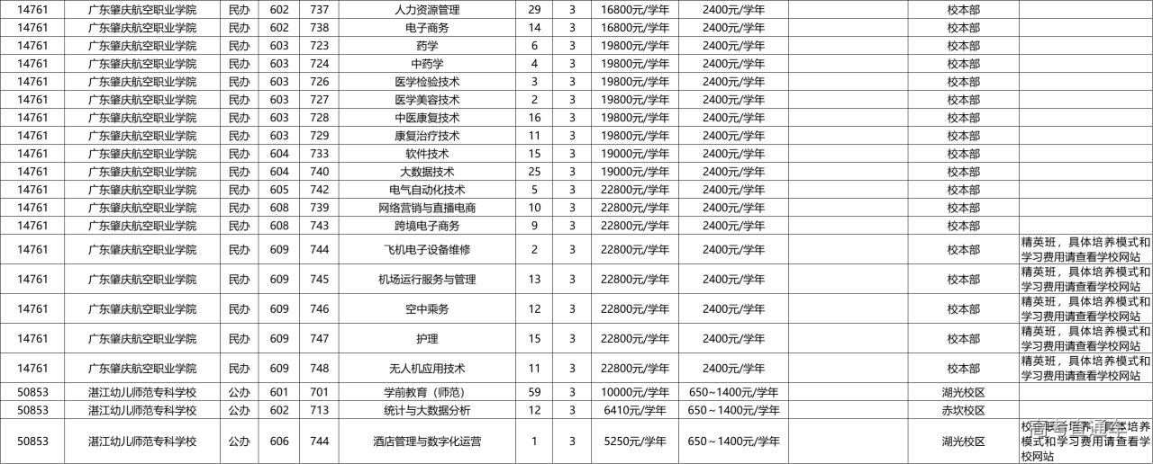 1743348590741885.png c0032883faa6080fad3db3151fa1206.png