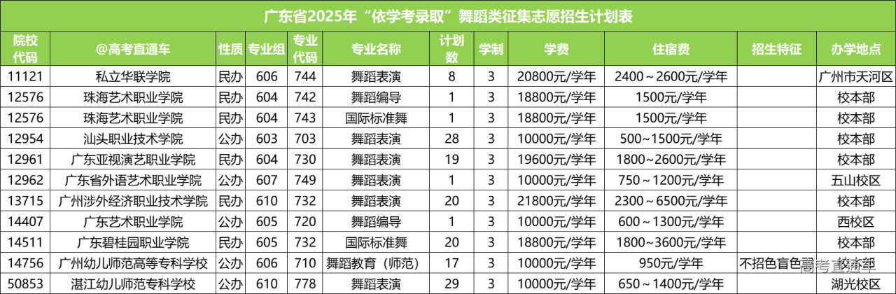 1743349025614725.png 79cd5d1ad6053dc85f5f85e23f70211.png