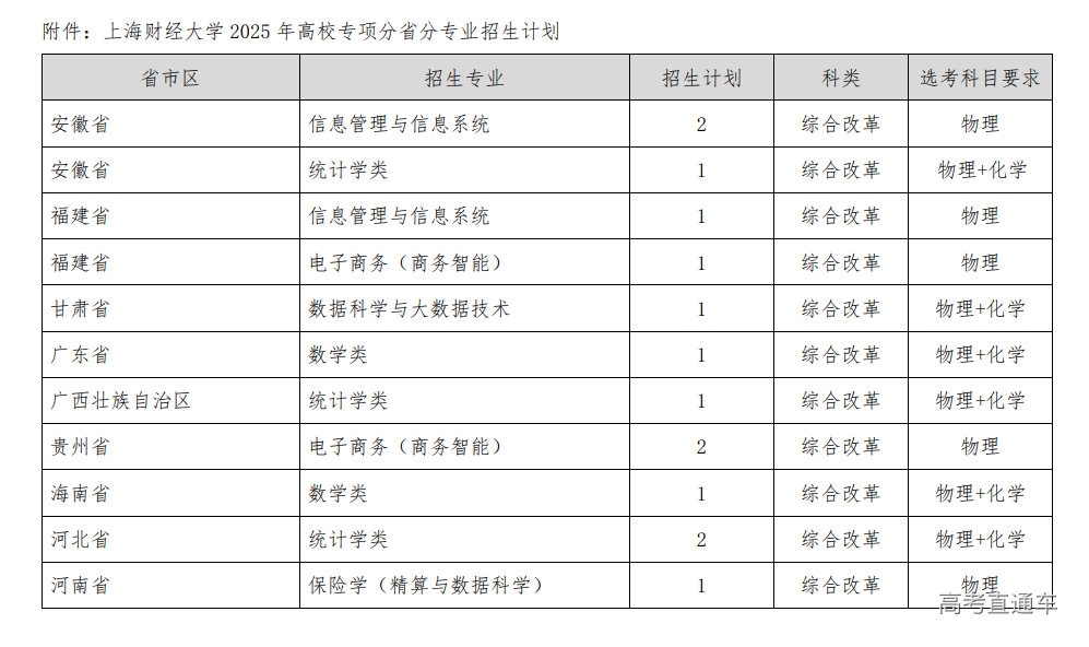 1743402340265758.png image.png