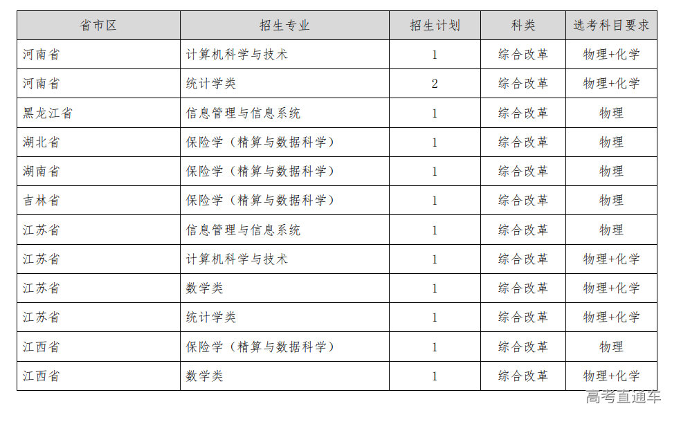 1743402350226997.png image.png