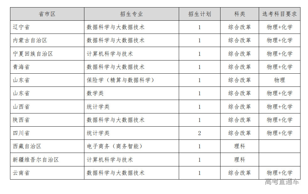 1743402358111747.png image.png