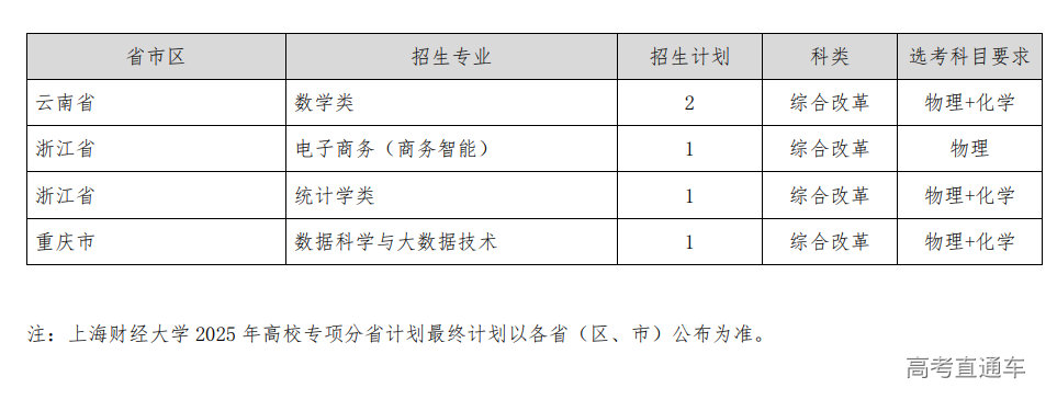 1743402368274805.png image.png