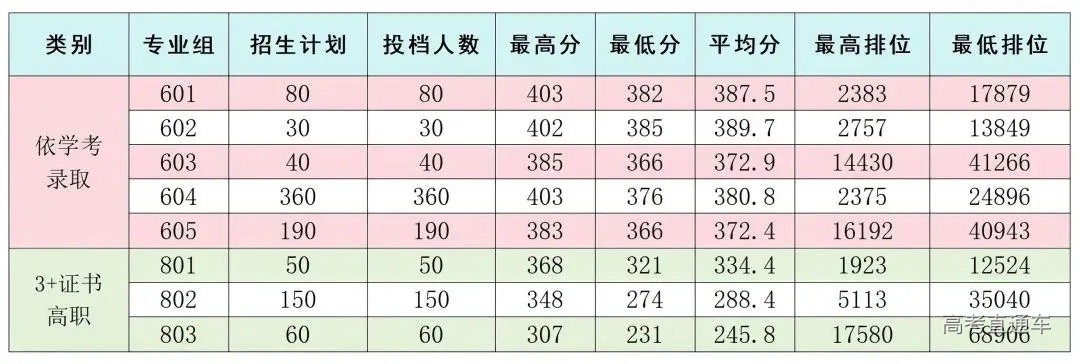 1743425574174886.jpeg 22C2FCFE-FD7E-4CA9-8FAA-4290028C575D-18556-00002C37A322D7B0.jpeg