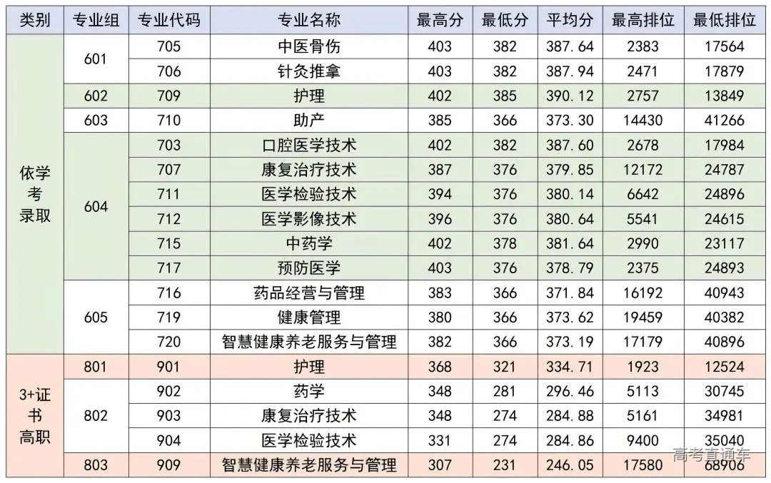 1743425624689466.jpeg A35EEAAB-B466-441C-9A53-1860082B55BE-18556-00002C3799203D2E.jpeg