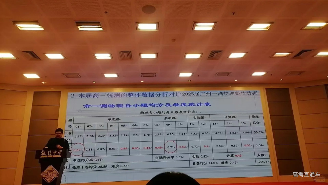 1743431244456470.png image.png