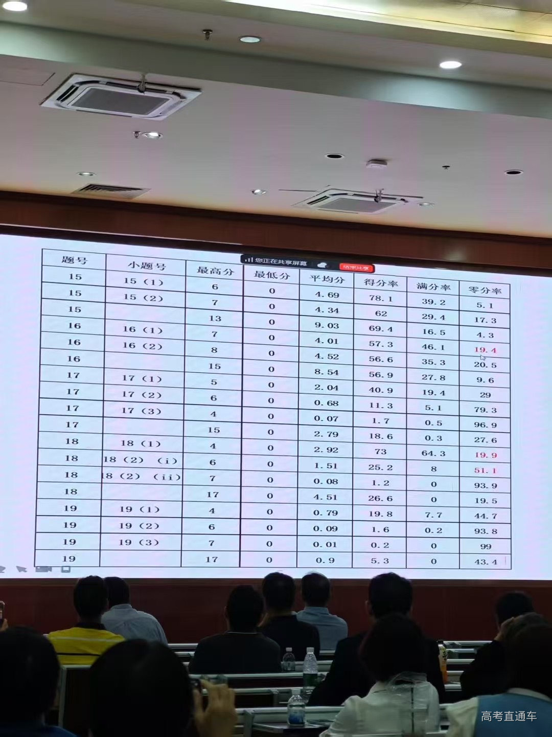 1743431459861850.jpg c59da0dde917dc718be79b966ebe2e6.jpg