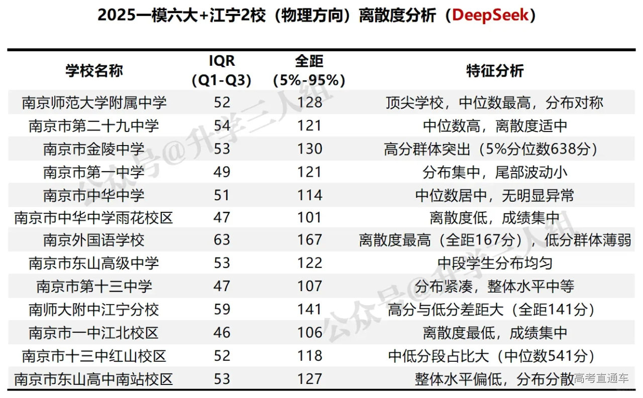 1743431727171712.png image.png