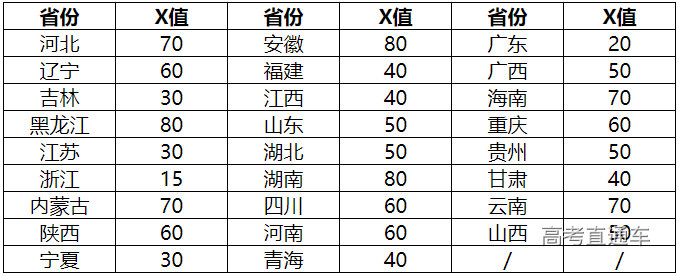 1743495745720187.png image.png