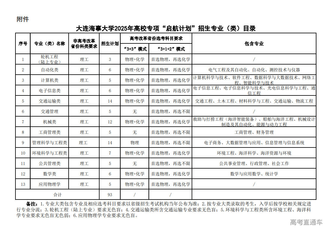 1743495923910640.png image.png