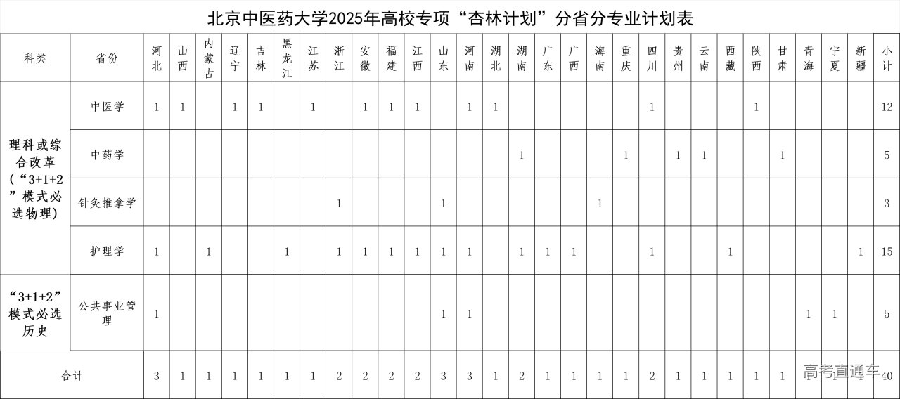 1743497052999990.png c2faf64a242f16eaeb548af26cf66bb.png