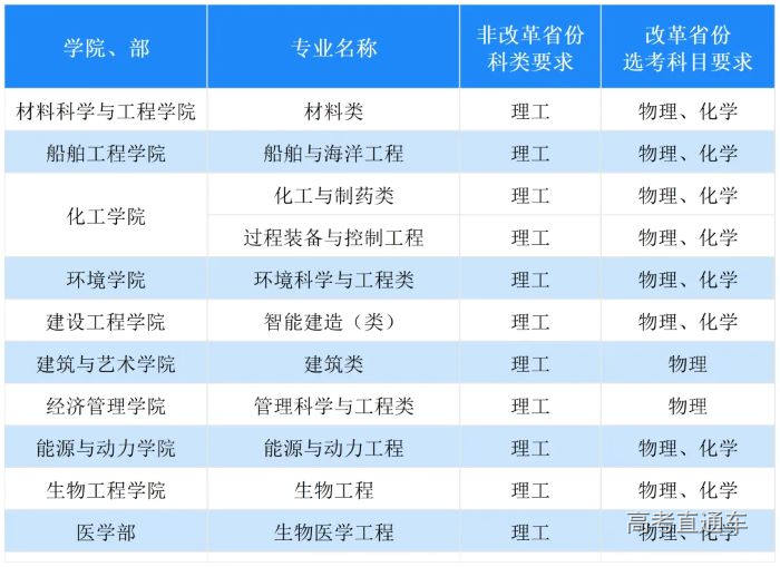 jpg dllgdx2025040101.jpg