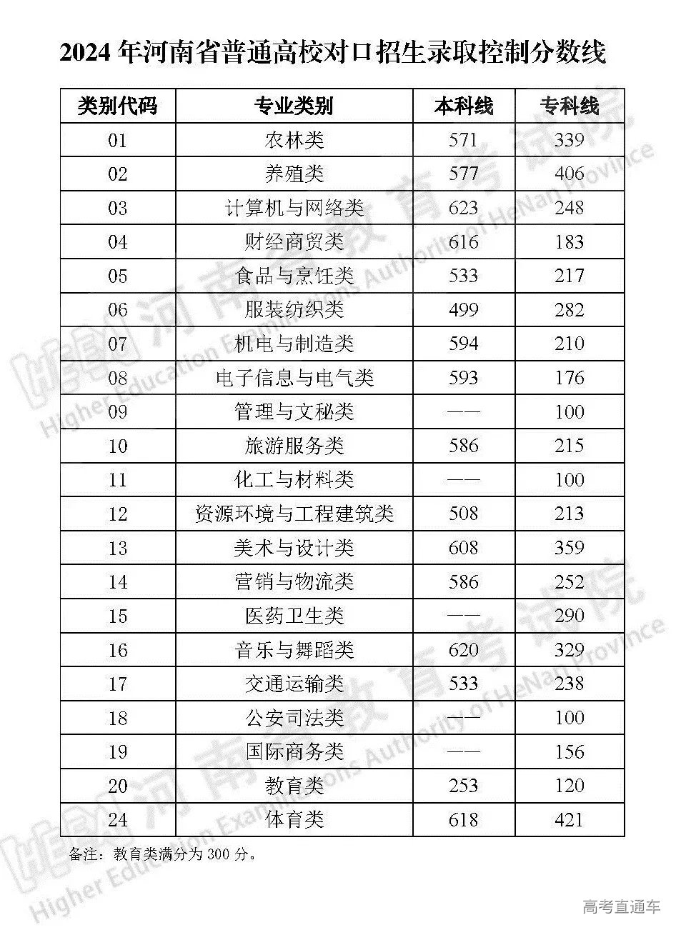 1720164674615884.jpeg 1720164674615884.jpeg