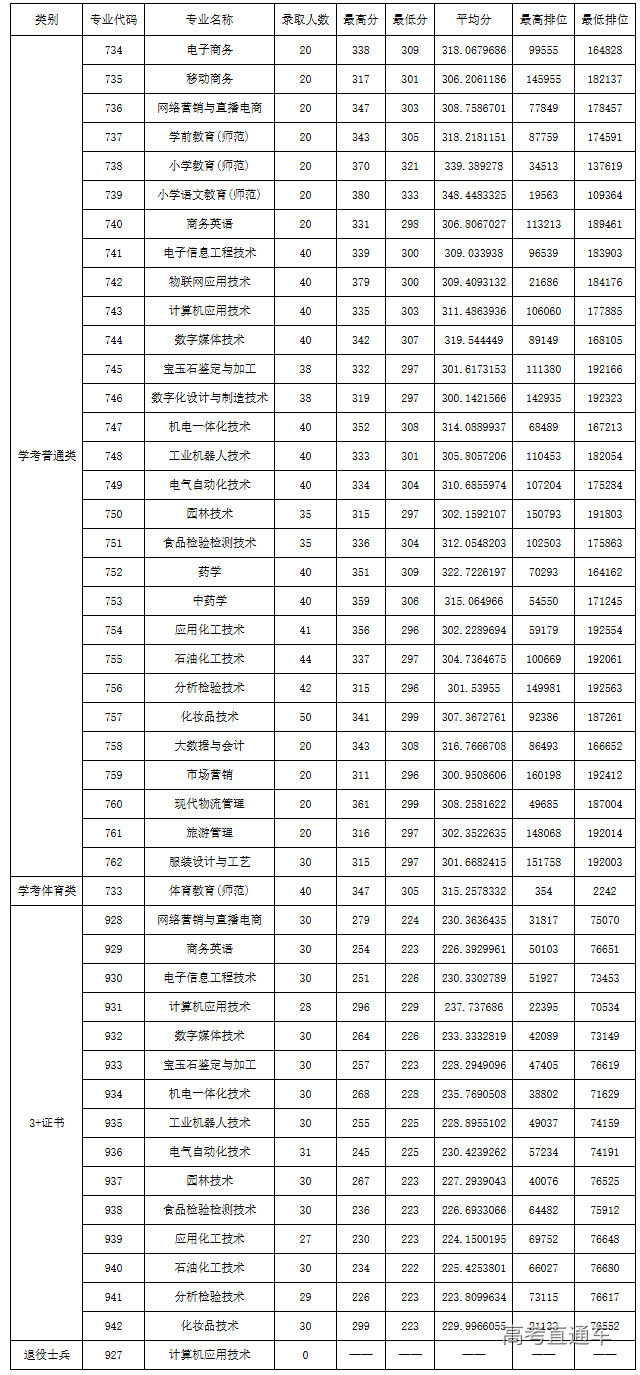 1743577633233490.png image.png