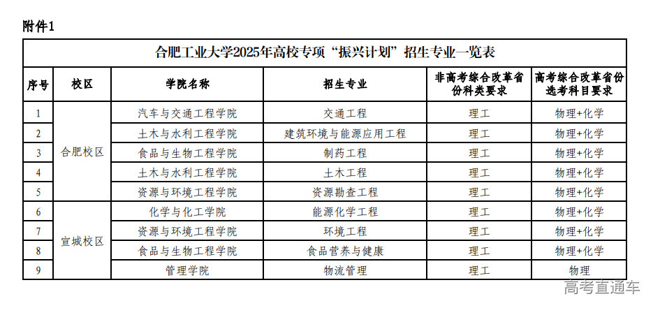 1743579485860317.png image.png