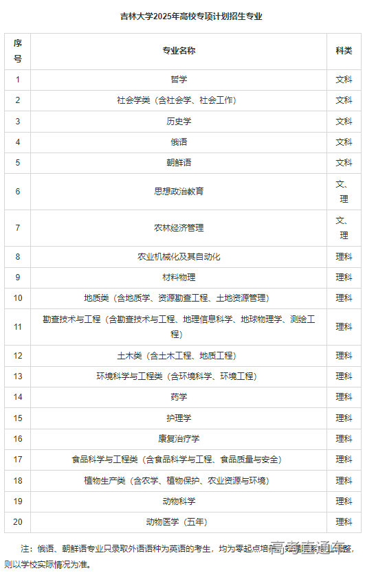 1743581266442193.png image.png