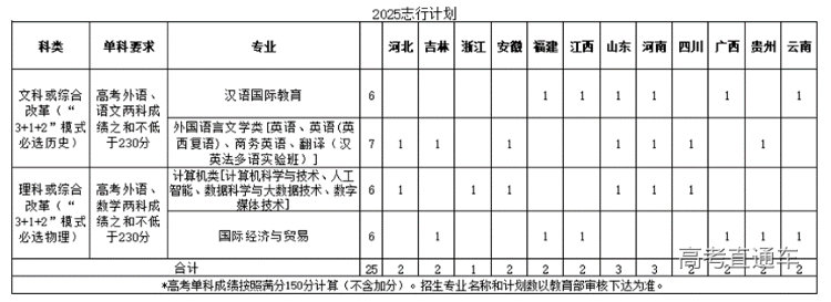 png bjyydx2025040202.png