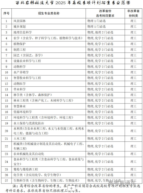 1743665385917054.png image.png