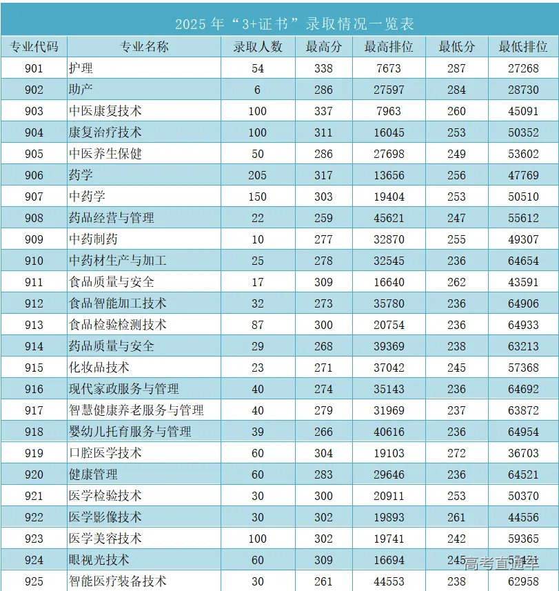 屏幕截图 2025-04-04 123932.png