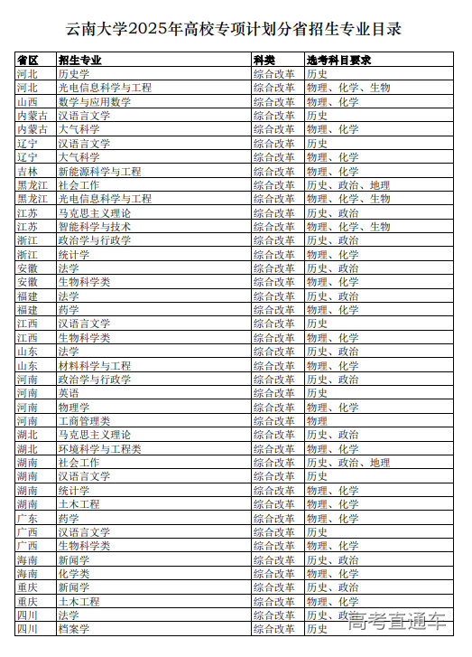 1743834238760514.png image.png