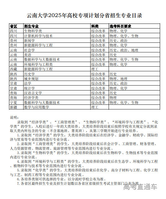 1743834254895060.png image.png