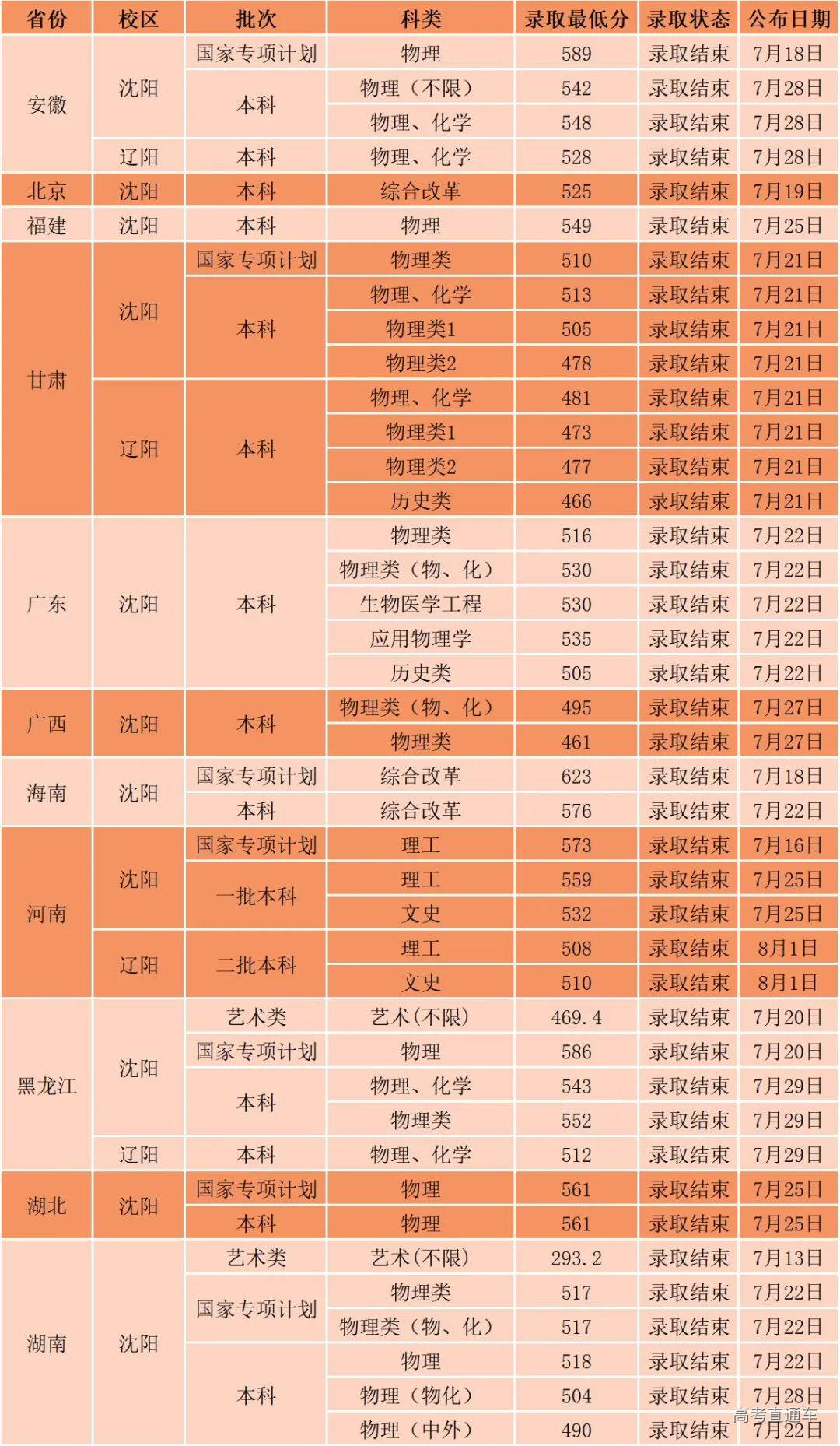 1744337611490723.jpg 6e7428768dfdfb160822bc32e8f9b96f.jpg