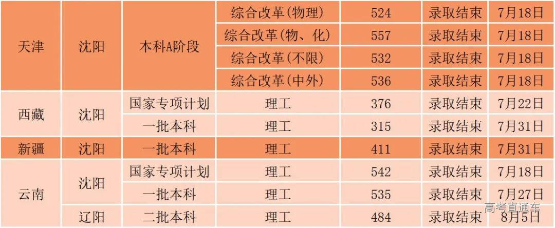 1744337619968023.jpg 1f16fcae748a8291a337692e133cd0ff.jpg