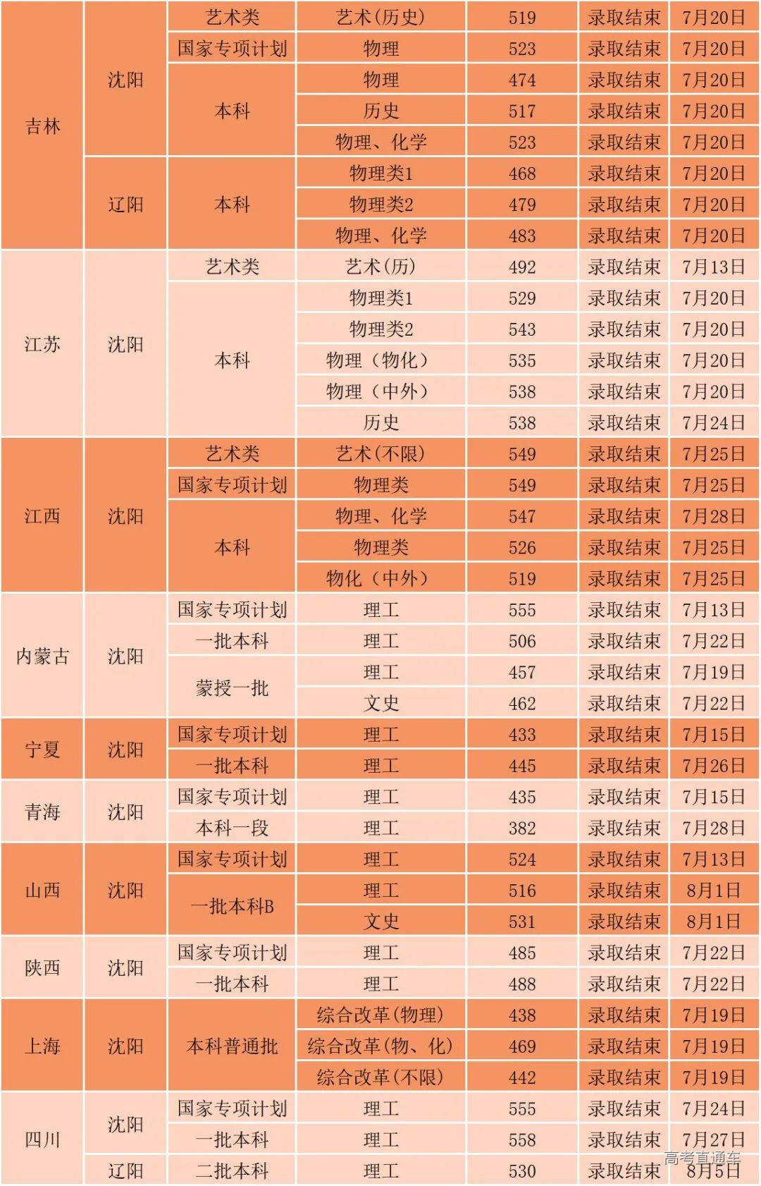 1744337626610268.jpg ea1f057a71fc7c5f1ebab52099903368.jpg