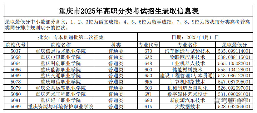 1744360915981423.png image.png