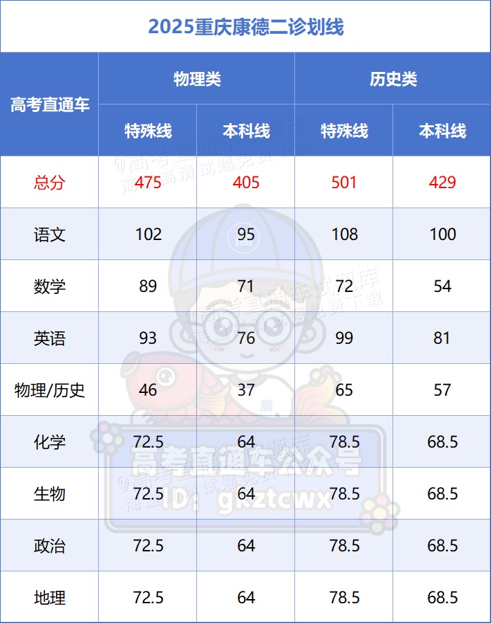 9f76160e8e96f5f387b49ea4b09cf51.png