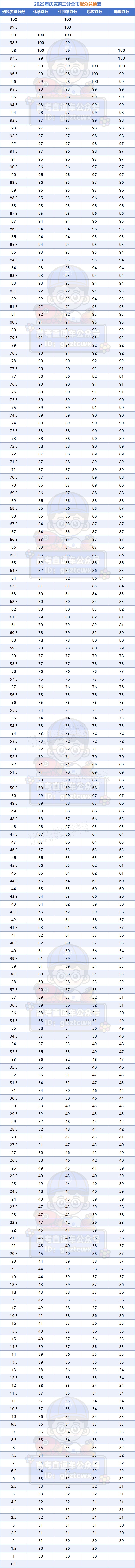 20fb6ee5850d270e180f38e18255eb6.png