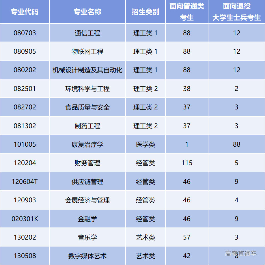 1744785025837140.png 43a84d7640ee33eeed166882b45edfe8_274F454902B0DFB2136CB3C5961_99514118_17CB2.png