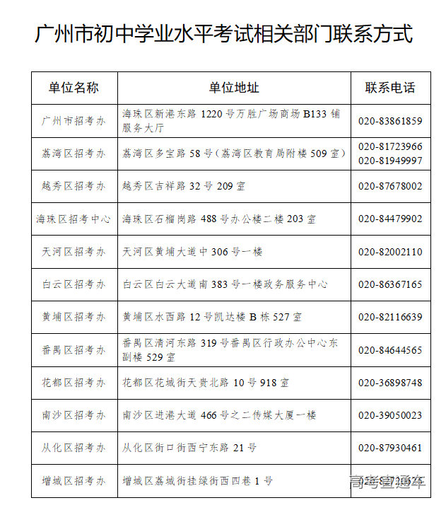 1744884155340438.png image.png