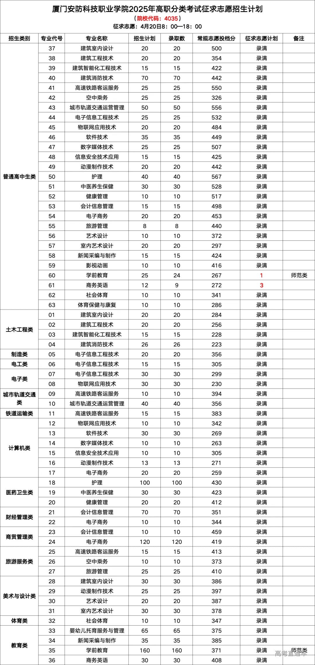 1744959574242263.webp ed7a9e03221ec0538b1c8d806b89b41b_640_wx_fmt=png&tp=webp&wxfrom=5&wx_lazy=1&wx_co=1.webp