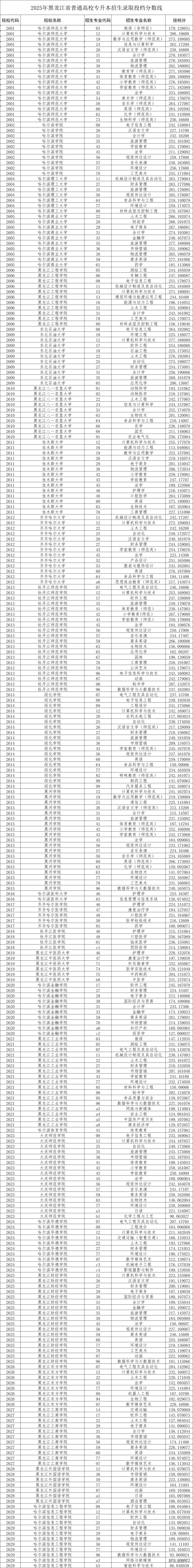 1745304614101214.png a3da36e5cceda66b1a30d07fd654e07.png