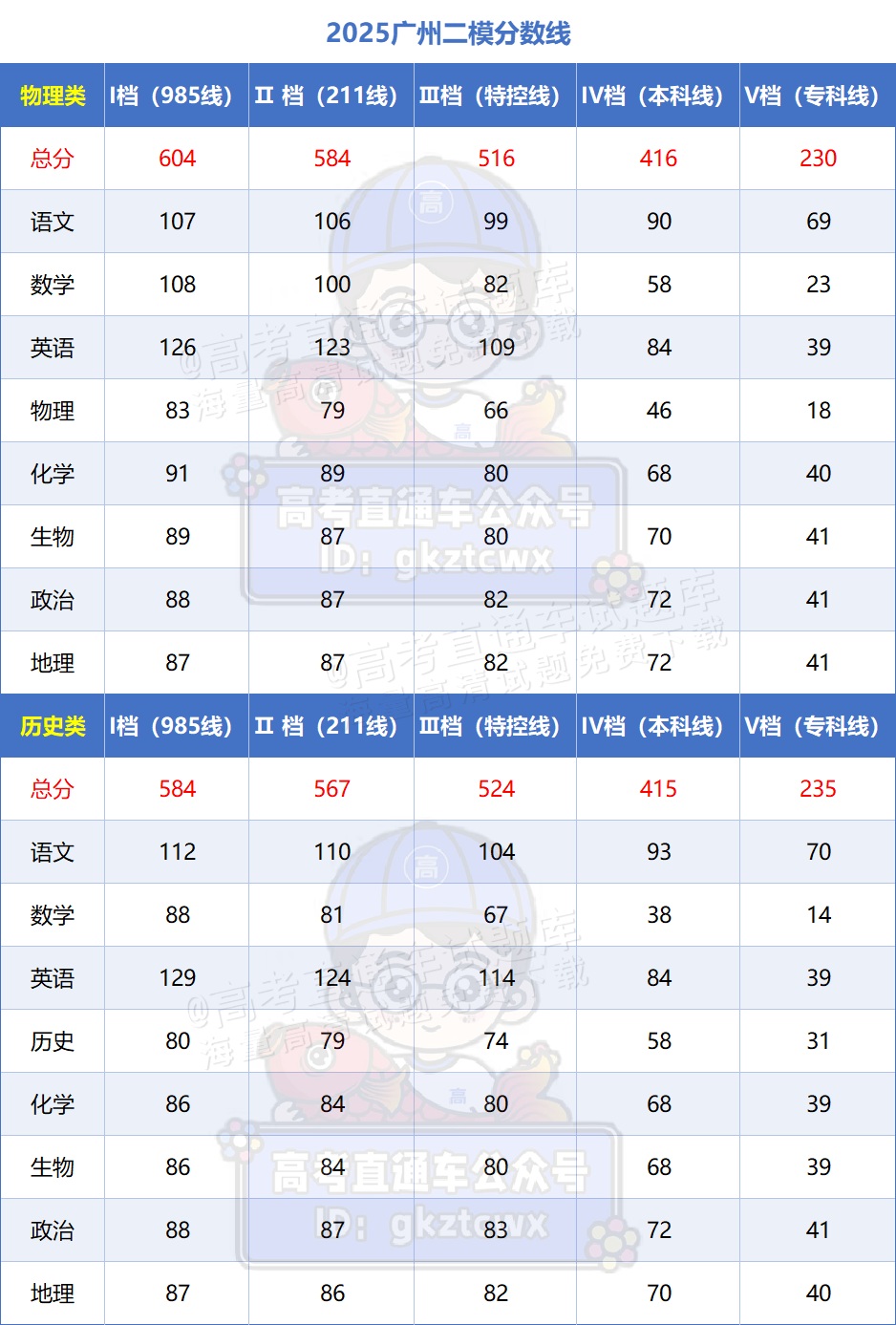 bc23138f918c6006f1a4e310edbaa5f.png