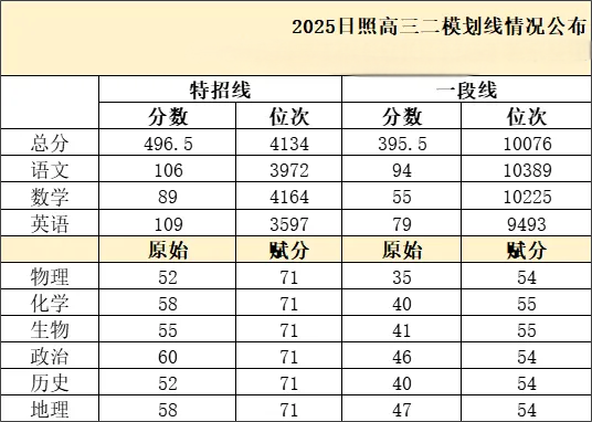 bfca7a94b2294697b51e68220ae51cb.png