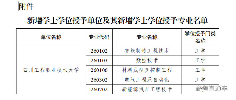 1745820403223163.png image.png